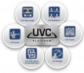 LifeSize ® UVC Platform™
